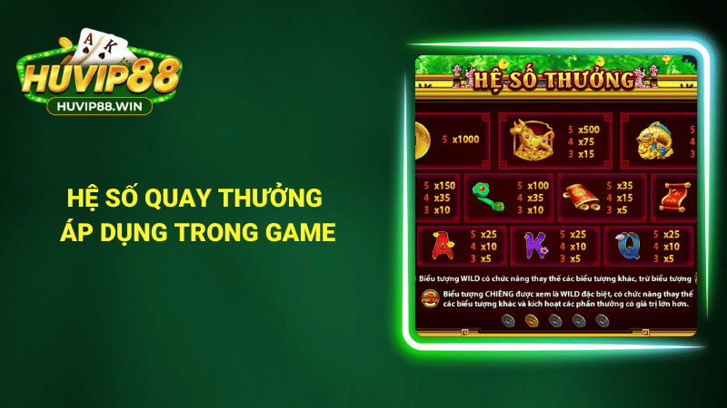 Hệ số quay thưởng áp dụng trong game